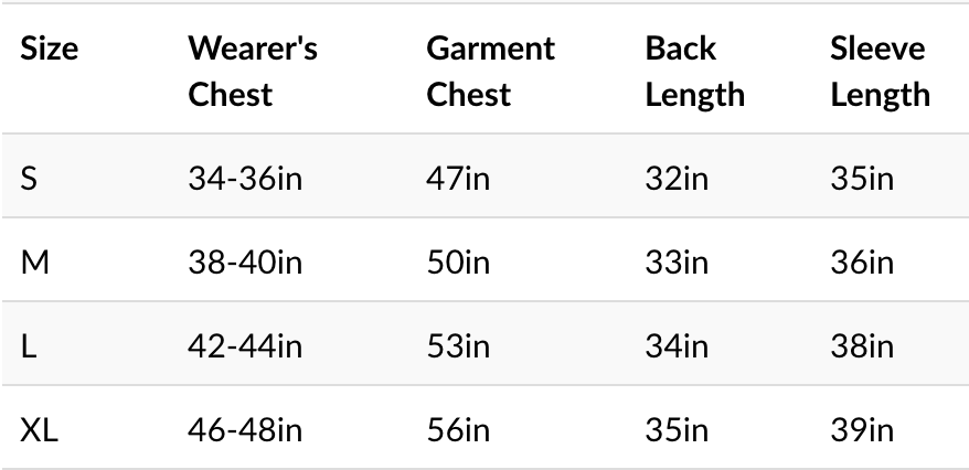 RSPB Avocet jacket mens size guide