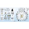 What’s that garden bird?: Birdspotting Wheel and Guide Book product photo Back View -  - additional image 2 T